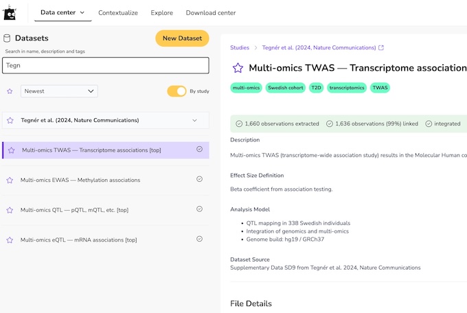 Screenshot of the Dataset view with linked observations, effect size definition and analysis model